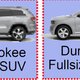 2010 Dodge Durango: Once More, Into The Leak